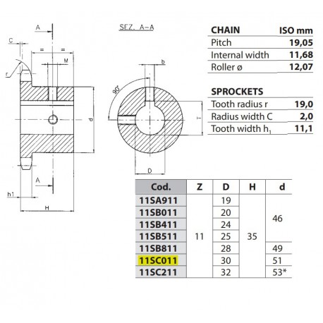 Kettingwiel 12B-1 11T-H 30H7+++ (spiebaan+2xtap)