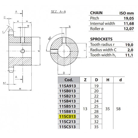 Kettingwiel 12B-1 13T-H 30H7+++ (spiebaan+2xtap)