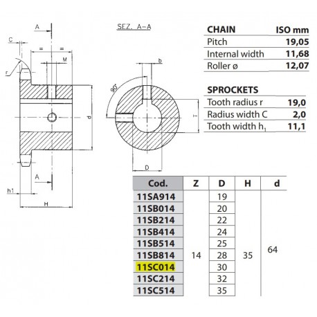 Kettingwiel 12B-1 14T-H 30H7+++ (spiebaan+2xtap)