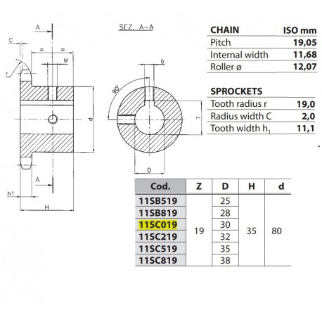 Kettingwiel 12B-1 19T-H 30H7+++ (spiebaan+2xtap)