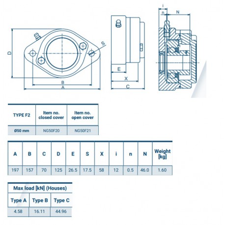 Ø50 - F2 - Flange bearing with stainless steel bearing, open cover