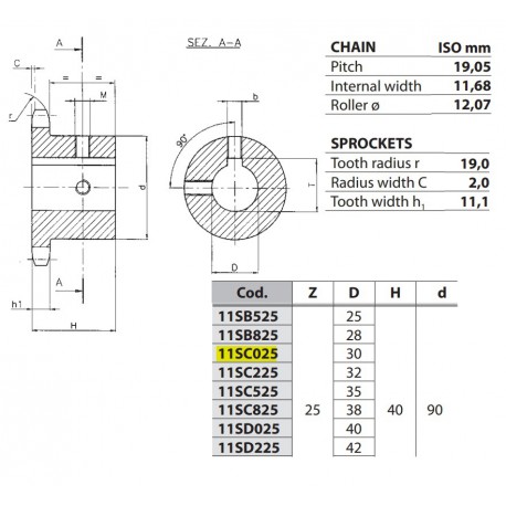 Kettingwiel 12B-1 25T-H 30H7+++ (spiebaan+2xtap)