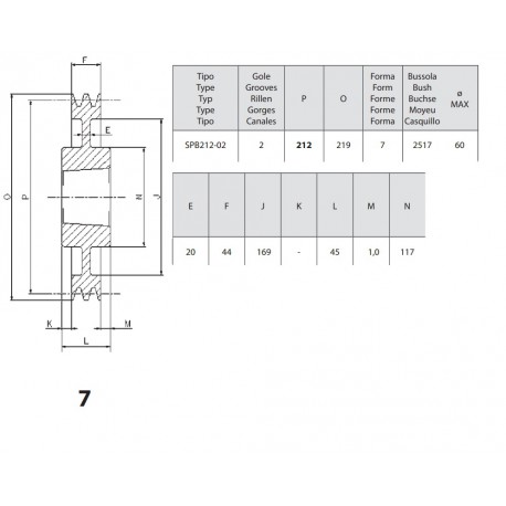 V-riemschijf SPB 212-2 2517