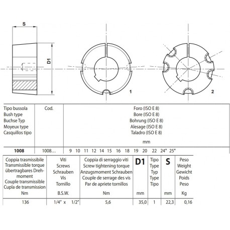 Klembus 1008-12 Taperlock