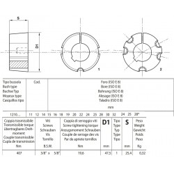 Klembus 1210-19 Taperlock