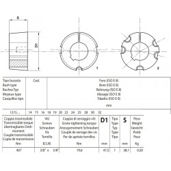 Klembus 1215-18 Taperlock
