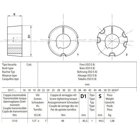 Klembus 2517-65 Taperlock