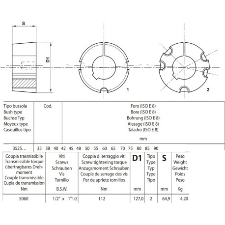 Klembus 3525-75 Taperlock