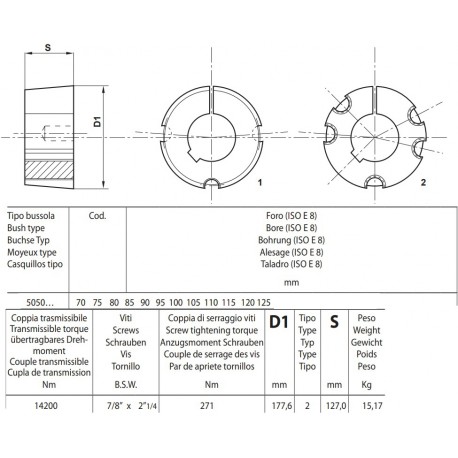 Klembus 5050-080 Taperlock