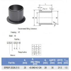 EPB3F-2528-21.5 (Alternatief op GFM-2528-21,5)