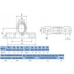 GBB-16 (Alternatief op KSTM-16)