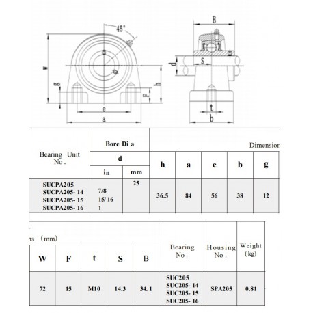 RVS lagerhuis PA205