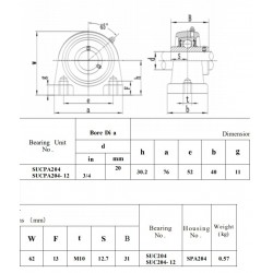 RVS lagerhuis staand korte voet SSPA 204 
