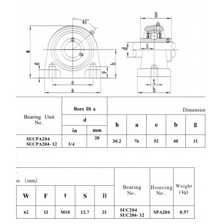 RVS lagerhuis PA204 