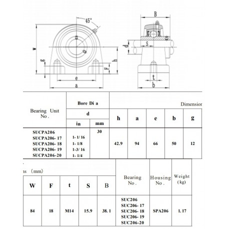 RVS lagerhuis PA206