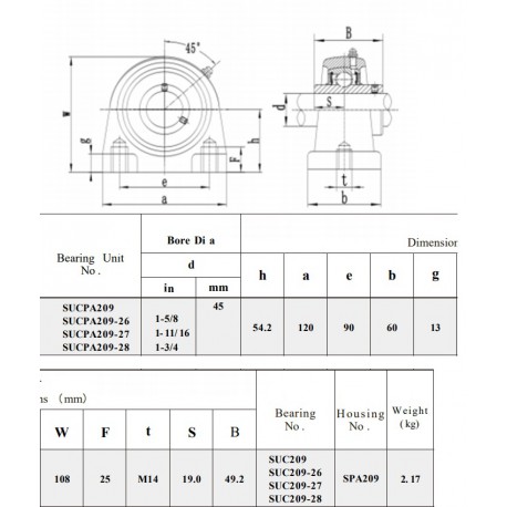 RVS lagerhuis PA209