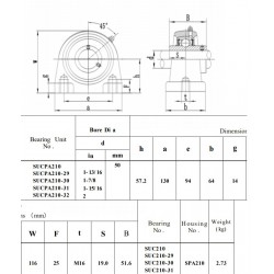 RVS lagerhuis staand korte voet SSPA 210