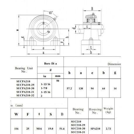 RVS lagerhuis PA210