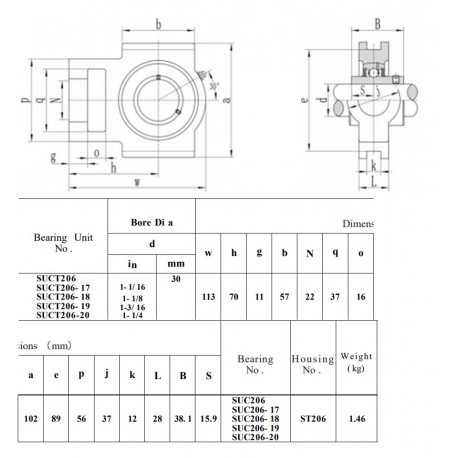 RVS lagerhuis T206