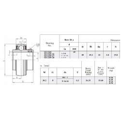 RVS Spanlager SSUC209