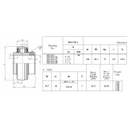 RVS Spanlager SSUC212