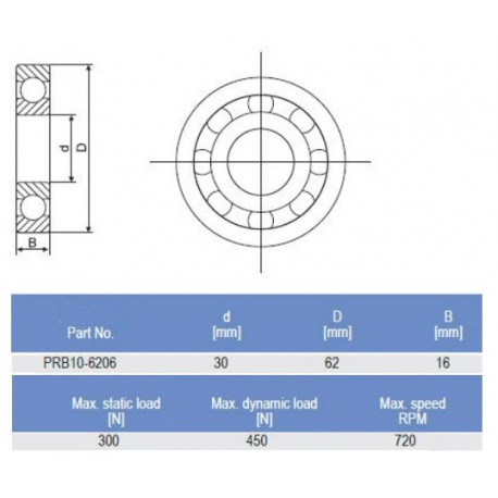 CSB PRB10-6206-PA-ES Kunststof lager RVS kogels