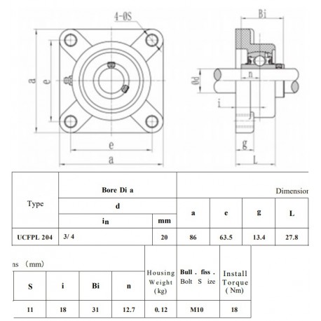Kunststof lagerblok zwart rvs lagerinsert SSUCF 204vzv dichte kap