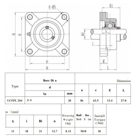 Kunststof lagerblok zwart rvs lagerinsert SSUCF 204vzv dichte kap