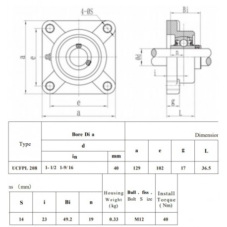 Kunststof lagerblok zwart rvs lagerinsert SSUCF 208vzv dichte kap