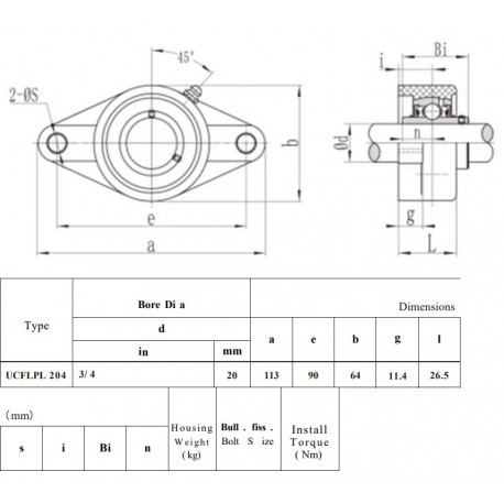 Kunststof lagerblok zwart rvs lagerinsert SSUCFL 204
