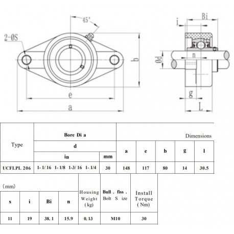 Kunststof lagerblok zwart rvs lagerinsert SSUCFL 206