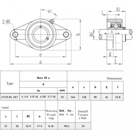 Kunststof lagerblok zwart rvs lagerinsert SSUCFL 207