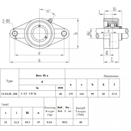 Kunststof lagerblok zwart rvs lagerinsert SSUCFL 208