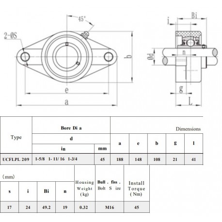 Kunststof lagerblok zwart rvs lagerinsert SSUCFL 209
