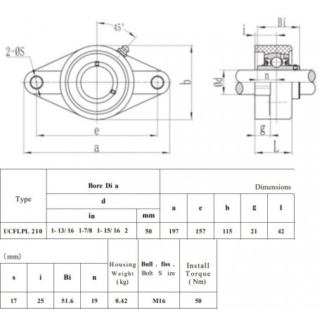 Kunststof lagerblok zwart rvs lagerinsert SSUCFL 210