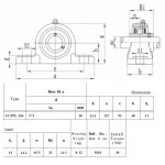 Kunststof lagerblok staand zwart rvs lagerinsert SSUCP 204