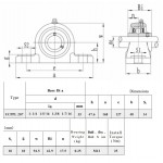 Kunststof lagerblok staand zwart rvs lagerinsert SSUCP 207