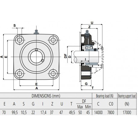 Kunststof lagerhuis blauw RAL 5005 stalen insert UCF 205 afgedicht met oliekeerring