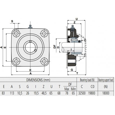Kunststof lagerhuis blauw RAL 5005 stalen insert UCF 208 83mmafgedicht met oliekeerring