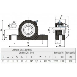 Kunststof lagerhuis blauw RAL 5005 stalen insert UCP 206 afgedicht met oliekeerring