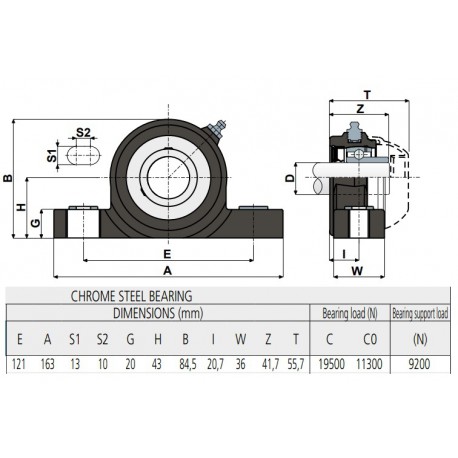 Kunststof lagerhuis blauw RAL 5005 stalen insert UCP 206afgedicht met oliekeerring