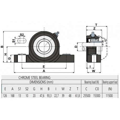 Kunststof lagerhuis blauw RAL 5005 stalen insert UCP 207afgedicht met oliekeerring