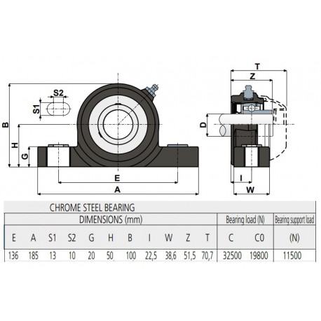 Kunststof lagerhuis blauw RAL 5005 stalen insert UCP 208afgedicht met oliekeerring