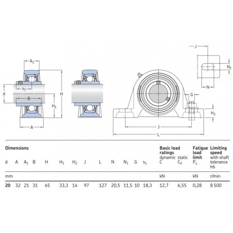 SKF Staand lagerblok SY 20 TF