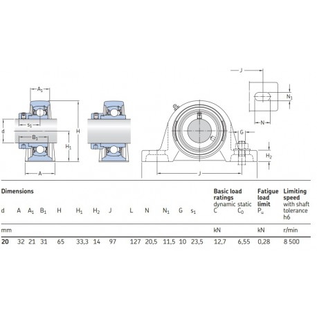 SKF Staand lagerblok SY 20 FM