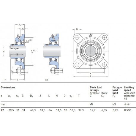 SKF Y-flenslagerblok vierkant FY 20 TF