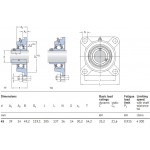 SKF Y-flenslagerblok vierkant FY 45 TF