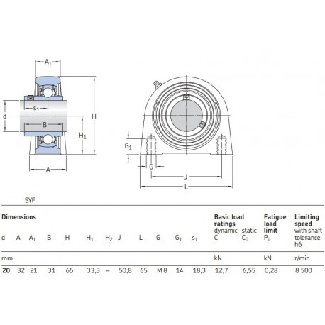 SKF Staand lagerblok korte voet SYF 20 TF