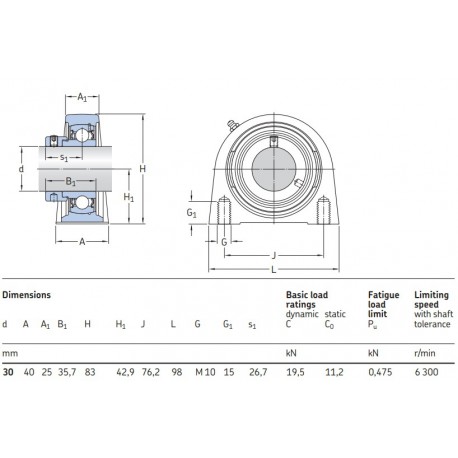 SKF Staand lagerblok korte voet SYF 30 FM