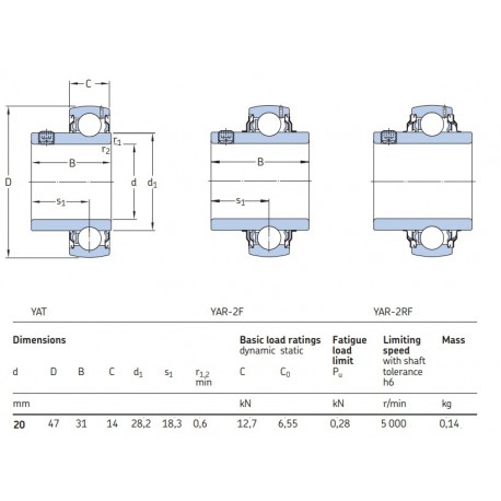 SKF Spanlager YAR 204-2RF